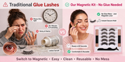 FeatherLock Magnetic Lashes + Eyeliner